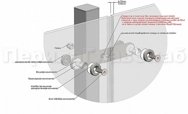 Стеклодержатель пластинчатый, под стекло 6-12 мм, полированный, по центрам 172х5 мм (AISI 304) k023-6 4